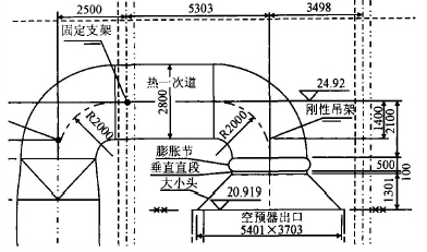 电厂空预器出口热一次风道布置立面图