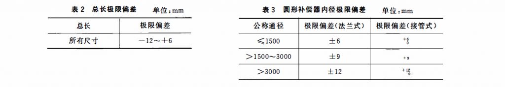 非金属补偿器标准编制-表2-总长极限偏差-表3-圆形补偿器内径极限偏差