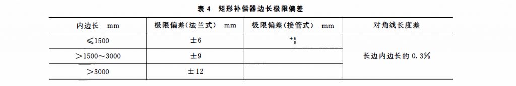 非金属补偿器标准编制-表4-矩形补偿器边长极限偏差