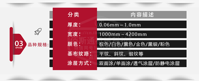 烘焙油布